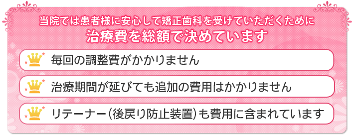 当センターは治療費を総額で決めています
