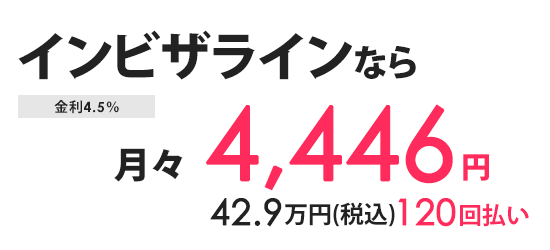 分割払い 月々の金額